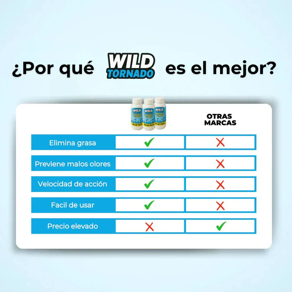 Destapa Cañerías Express 3x1 (250gr c/u) + Envío Gratis