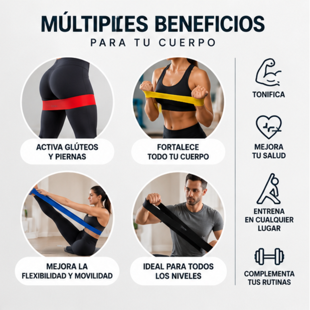 Bandas de Resistencia x5 | Entrena en Casa o en el Gimnasio