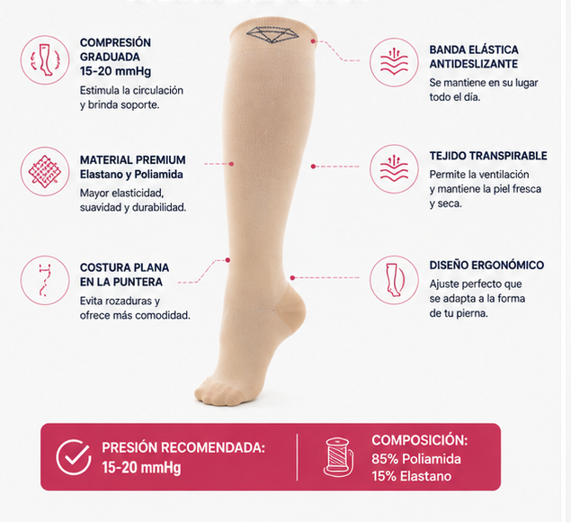 🦵Piernas Más Ligeras y Cómodas Todo el Día|  Medias de Compresión 15-20 mmHg
