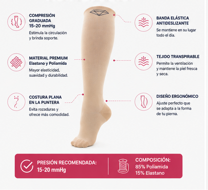 🦵Piernas Más Ligeras y Cómodas Todo el Día|  Medias de Compresión 15-20 mmHg