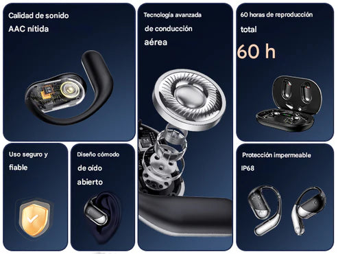 Audífonos INALAMBRICOS IA TRADUCCIÓN Habla 150 idiomas en segundos — sin Wi-Fi, sin aplicaciones complicadas, sin estrés.