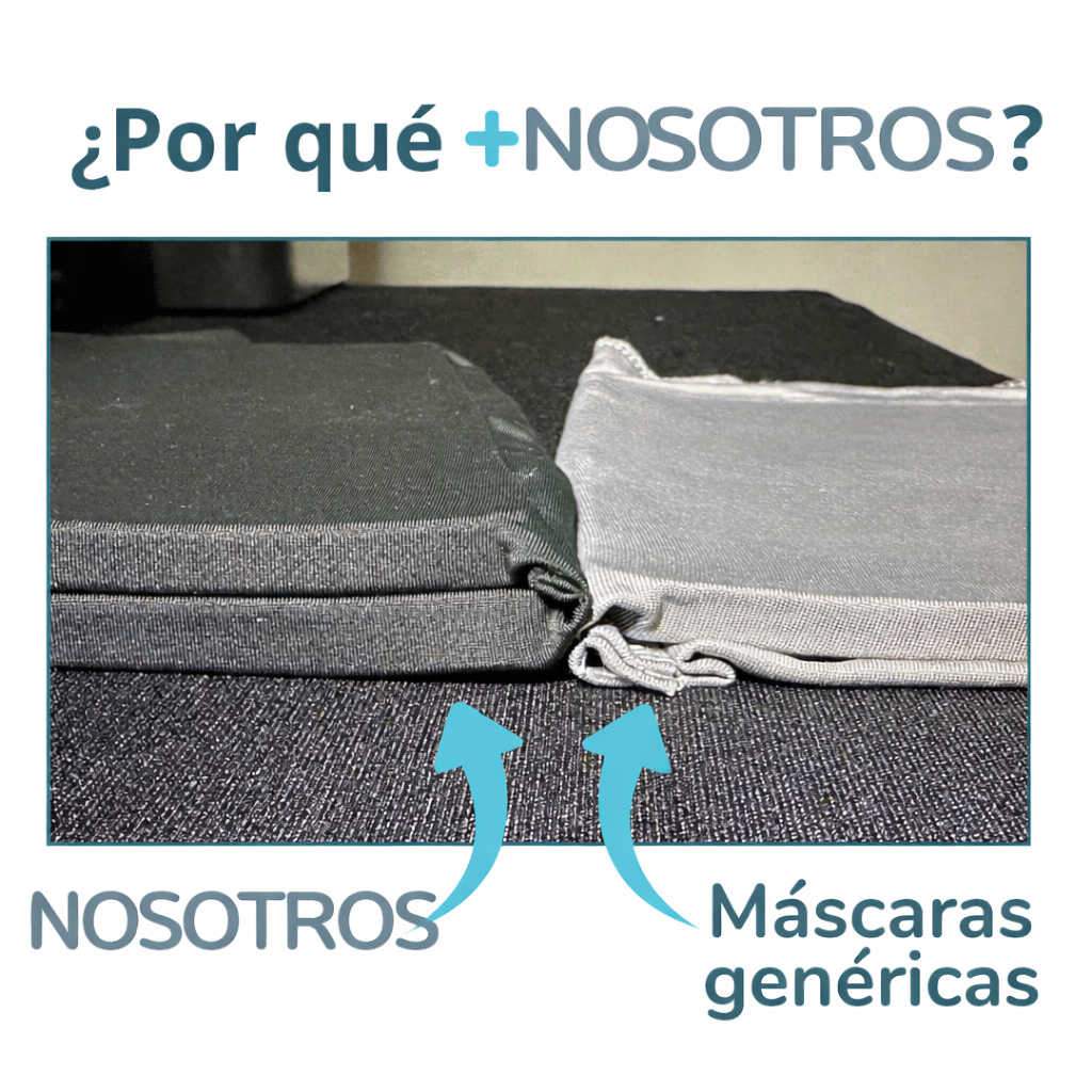 Gorro de Gel para Migraña compresión 360°