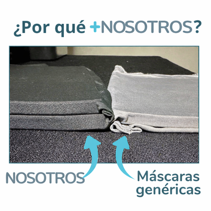 Gorro de Gel para Migraña compresión 360°